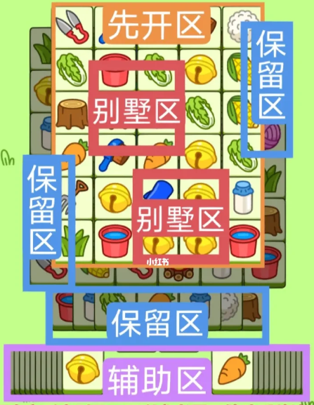 羊了个羊2.28关卡怎么过