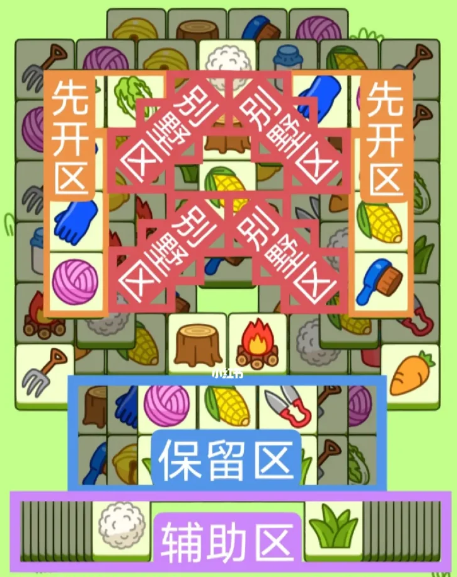 羊了个羊2.28关卡怎么过