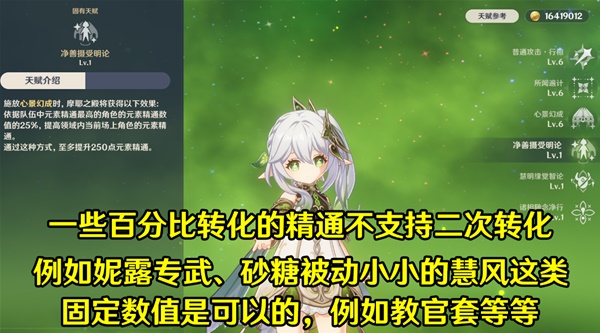 原神纳西妲圣遗物词条选择推荐