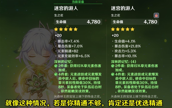 原神纳西妲圣遗物词条选择推荐