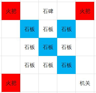 原神石板异相需共照解谜思路分享