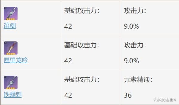 原神匣里龙吟属性解析