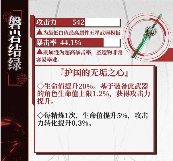 原神磐岩结绿强度解析