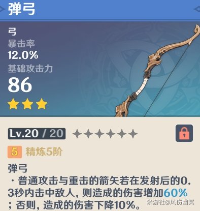 原神菲谢尔技能及装备搭配解析