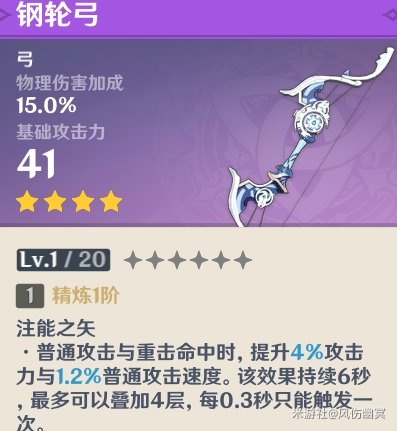 原神菲谢尔技能及装备搭配解析