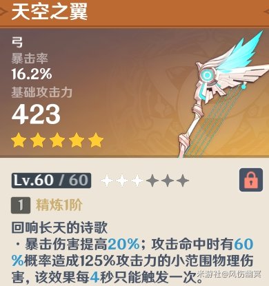 原神菲谢尔技能及装备搭配解析