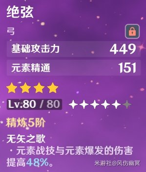 原神菲谢尔技能及装备搭配解析
