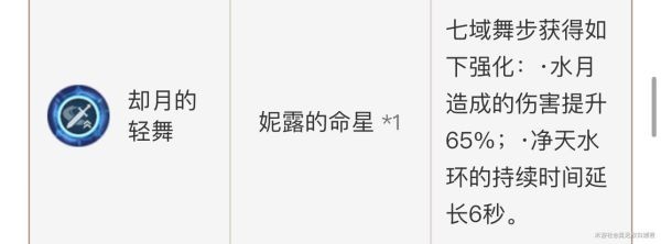 原神妮露强度及玩法解析
