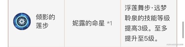 原神妮露强度及玩法解析