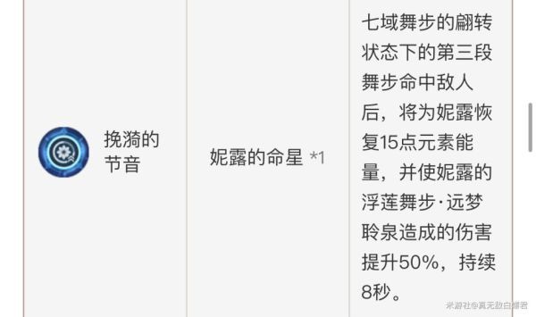 原神妮露强度及玩法解析