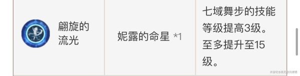 原神妮露强度及玩法解析