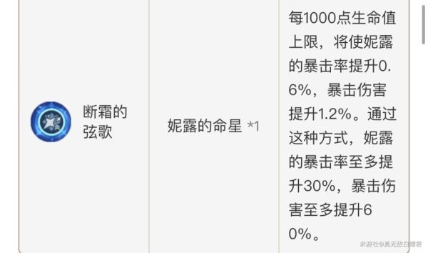 原神妮露强度及玩法解析