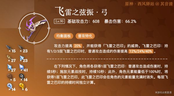原神飞雷之弦振强度与适用角色解析
