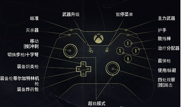 暗邪西部01可疑的货物关卡流程图文一览