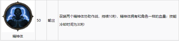 暗黑破坏神不朽武僧技能及玩法解析