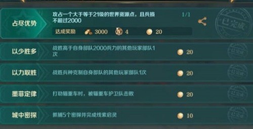 文明与征服秘闻成就怎么完成