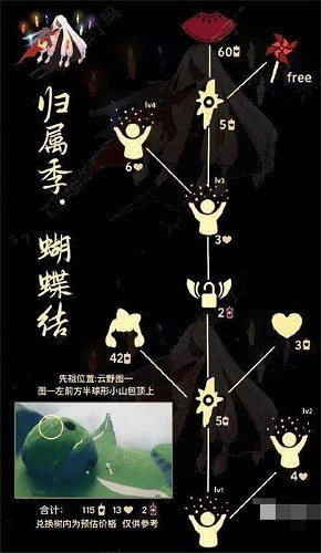 光遇蝴蝶结先祖能兑换什么