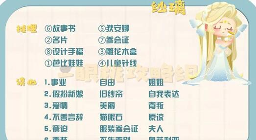 猫咪公寓2第四章角色谈心选项选什么