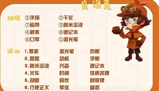 猫咪公寓2第四章角色谈心选项选什么