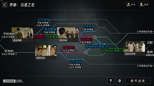 飞越13号房序章·以戒之名探索攻略