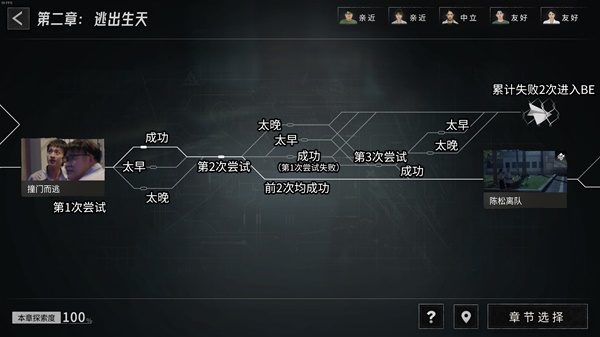 飞越13号房第二章·逃出生天探索攻略