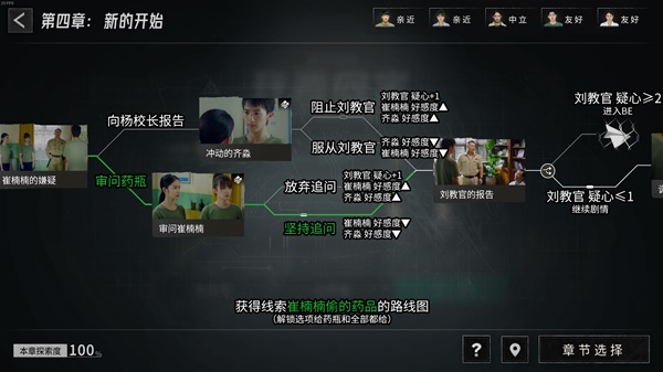 飞越13号房第四章·新的开始探索攻略