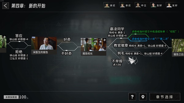 飞越13号房第四章·新的开始探索攻略