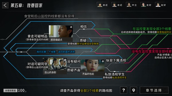飞越13号房第五章·我要回家探索攻略