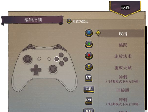 盗贼遗产2操作及界面介绍