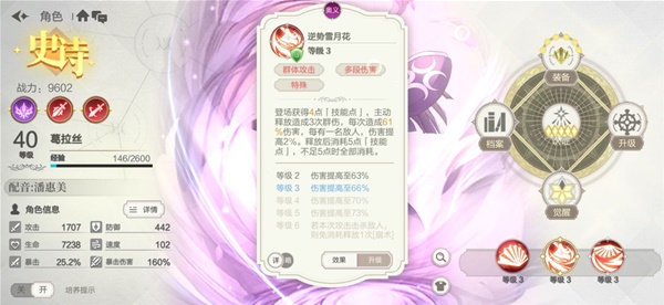 盾之勇者成名录浪潮各角色特点与配队解析