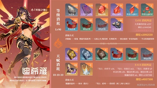 原神迪希雅及专武养成材料收集方法