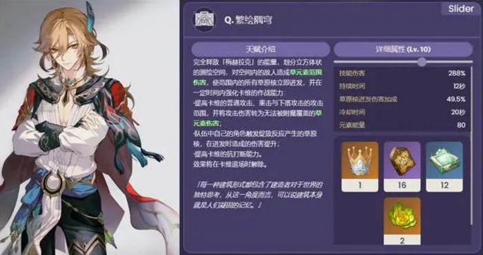 原神卡维命之座效果有哪些