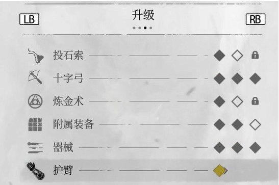 瘟疫传说安魂曲故事与启示(2)图文一览