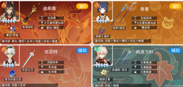 原神迪希雅纯火伤队怎么玩