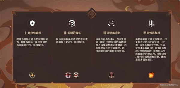 原神无相交响诗无相之火攻略