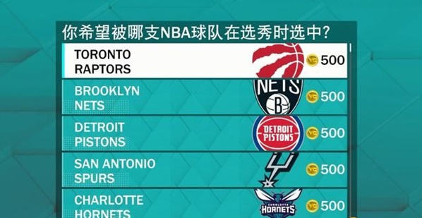 NBA2K23按键配置及游戏模式介绍