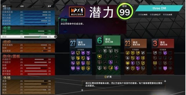 NBA2K23模型推荐攻略