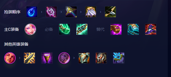 金铲铲之战启明奇点拉克丝阵容怎么玩