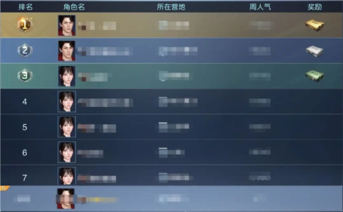 黎明觉醒生机亲密度提升方法是什么