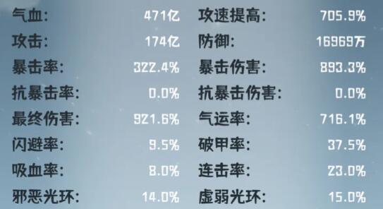 肝仙归来装备需不需要气运率