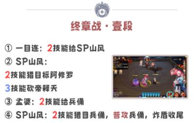阴阳师残局得胜终章战怎么玩