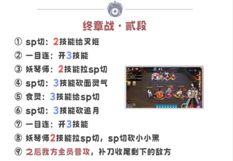 阴阳师残局得胜终章战怎么玩