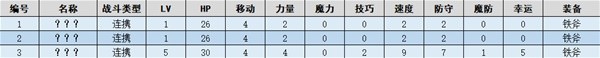火焰纹章结合(ENGAGE)苏醒图文流程一览