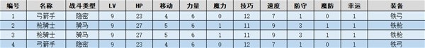 火焰纹章结合(ENGAGE)夺回王城图文流程一览