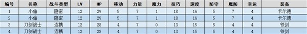 火焰纹章结合(ENGAGE)冲突图文流程一览