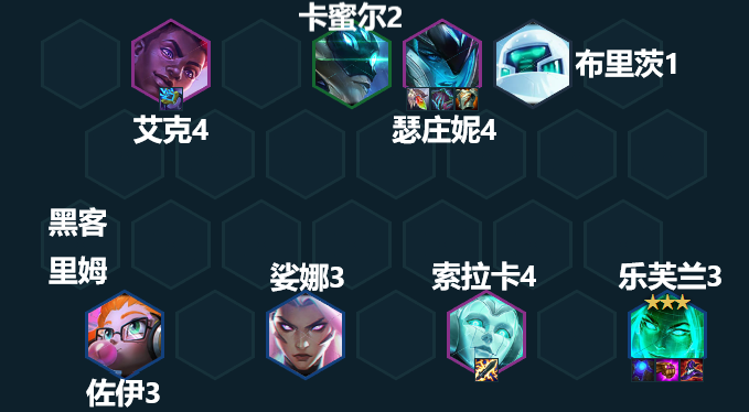 云顶之弈13.5最强阵容有哪些