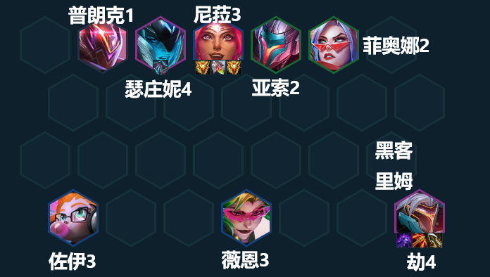 云顶之弈13.5最强阵容有哪些