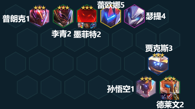 云顶之弈13.5最强阵容有哪些