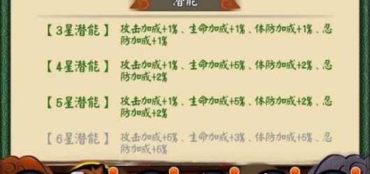 圣斗士星矢正义传说2023兑换码有哪些