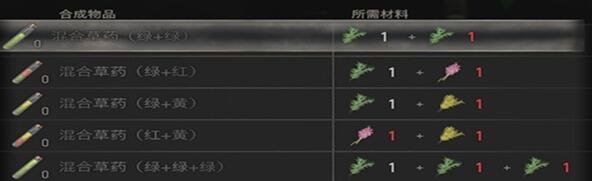 生化危机4重制版物品合成配方有哪些